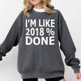 I'm Like 2018 Done Shirt Graduation Comfort Colors Sweatshirt Pepper