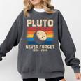 Pluto Never Forget Space Nostalgia Astronomy Humor Comfort Colors Sweatshirt Pepper Pluto Never Forget Space Nostalgia Astronomy Humor Comfort Colors Sweatshirt Pepper