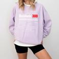 1970's Lemon Labs Quaalude 300 Label Reproduction Nostalgia Premium Tri-Blend Comfort Colors Sweatshirt Crimson