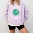 Introvert Introverted Person Awkward Introverts Dog Lover Comfort Colors Sweatshirt Orchid Introvert Introverted Person Awkward Introverts Dog Lover Comfort Colors Sweatshirt Orchid