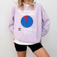 How Introverts Make Friends Sayings For Introverts Comfort Colors Sweatshirt Orchid