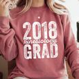 2018 Kinesiology Graduation Exercise Graduate Degree Comfort Colors Sweatshirt Crimson