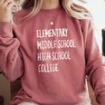 6th Grade Graduation 2025 Elementary Graduation Comfort Colors Sweatshirt Crimson