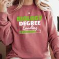 Biology Degree Loading Graduation Student Teacher Biologist Comfort Colors Sweatshirt Crimson