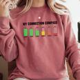 Introvert Low Battery My Connection Compass Raglan Baseball Tee Comfort Colors Sweatshirt Crimson Introvert Low Battery My Connection Compass Raglan Baseball Tee Comfort Colors Sweatshirt Crimson