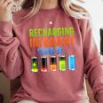 Introverted Recharging Introvert Saying Sarcasm Comfort Colors Sweatshirt Crimson Introverted Recharging Introvert Saying Sarcasm Comfort Colors Sweatshirt Crimson