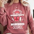 I Survived My Daughter's Nursing Degree School Graduation Comfort Colors Sweatshirt Crimson