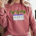 Frutiger Aero Y2K Fashion Trends Grass Fun Computers Comfort Colors Sweatshirt Orchid Frutiger Aero Y2K Fashion Trends Grass Fun Computers Comfort Colors Sweatshirt Orchid