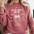 Women's The Reader’s Brain Book Lover Reading Diagram Graphic Comfort Colors Sweatshirt Orchid