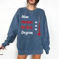 Now Hotter By One Degree Shirt Graduation For Her 2020 Comfort Colors Sweatshirt Denim