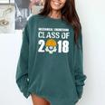 2018 Mechanical Engineering Graduation Shirt Mechanic Comfort Colors Sweatshirt Blue Spruce