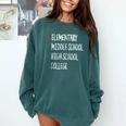 6th Grade Graduation 2025 Elementary Graduation Comfort Colors Sweatshirt Blue Spruce