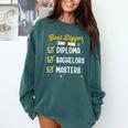 Masters Graduation Goal Digger Mastered It Comfort Colors Sweatshirt Blue Spruce