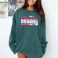 Pharmacy Degree Loading Future Pharmacist Graduation Comfort Colors Sweatshirt Blue Spruce