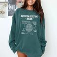 Physician Assistant Essentials PA Student Graduation Comfort Colors Sweatshirt Blue Spruce