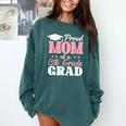 Proud Mom Of An Awesome 8th Grade Graduate 2026 Graduation Comfort Colors Sweatshirt Blue Spruce
