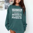 Structural Engineer Shirt Physics Quote Graduation Comfort Colors Sweatshirt Blue Spruce