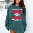 I Survived My Mom’s Nursing Degree Nurse Nursing Graduation Comfort Colors Sweatshirt Blue Spruce