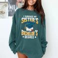 i Survived My Sisters Bachelor's Degree Graduation Gifts Comfort Colors Sweatshirt Blue Spruce