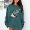 Frutiger Aero Aesthetic Tech Computer Aquarium Fishes Comfort Colors Sweatshirt Chalky Mint Frutiger Aero Aesthetic Tech Computer Aquarium Fishes Comfort Colors Sweatshirt Chalky Mint
