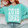 2018 Biology Graduation Biologist Graduate Degree Comfort Colors Sweatshirt Chalky Mint