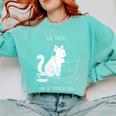 Antisocial Introvert Cat With Coffee On Computer Emo Goth Comfort Colors Sweatshirt Chalky Mint Antisocial Introvert Cat With Coffee On Computer Emo Goth Comfort Colors Sweatshirt Chalky Mint