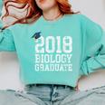 Biology Graduation Shirt 2018 Science Biology Graduate Comfort Colors Sweatshirt Chalky Mint