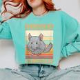 Chinchilla Owner Introvert Chinchilla Comfort Colors Sweatshirt Chalky Mint Chinchilla Owner Introvert Chinchilla Comfort Colors Sweatshirt Chalky Mint