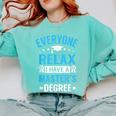 Everyone Relax I Have A Master's Degree Graduation Comfort Colors Sweatshirt Chalky Mint