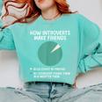 Introvert Introverted Person Awkward Introverts Dog Lover Comfort Colors Sweatshirt Chalky Mint Introvert Introverted Person Awkward Introverts Dog Lover Comfort Colors Sweatshirt Chalky Mint