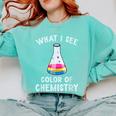 Introvert Personality Gender Freedom Omnisexuality Pansexual Comfort Colors Sweatshirt Chalky Mint