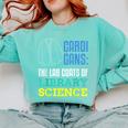 Librarian Library Science Major Masters Degree Graduation Comfort Colors Sweatshirt Chalky Mint