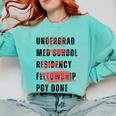 PGY Done Medical Training Residency Fellowship Graduation Comfort Colors Sweatshirt Chalky Mint