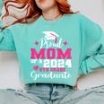 Proud Mom Of 2024 5th Grade Graduate Mother Graduation Comfort Colors Sweatshirt Chalky Mint