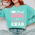 Proud Mom Of An Awesome 8th Grade Graduate 2026 Graduation Comfort Colors Sweatshirt Chalky Mint