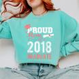 Proud Mom Of A Class 2018 Graduate Graduation Shirt Comfort Colors Sweatshirt Chalky Mint