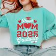Proud Mom Of a Class Of 2025 Graduate Senior Graduation Comfort Colors Sweatshirt Chalky Mint