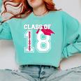 Respiratory Therapist Graduation Class Of 2018 Women RT Comfort Colors Sweatshirt Chalky Mint