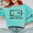 Social Battery 1 Shirt Introvert Anti Social Tee Gif Comfort Colors Sweatshirt Chalky Mint Social Battery 1 Shirt Introvert Anti Social Tee Gif Comfort Colors Sweatshirt Chalky Mint