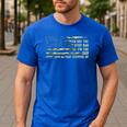 I'm Not The Step Dad I'm The Dad That Stepped Up Camouflage Men's Casual T-Shirt Royal Blue