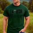 Fathor Like Dad Just Way Mightier Father's Day FA-Thor Men's Casual T-Shirt Forest