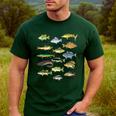 Fishing-Shirt Types Of Freshwater Bass Fish Dad Jokes Men's Casual T-Shirt Forest