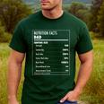 Nutrition Facts Dad Father's Day Shirt For Men Dad Men's Casual T-Shirt Forest Nutrition Facts Dad Father's Day Shirt For Men Dad Men's Casual T-Shirt Forest