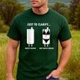 Plumber Hot Water Heater Plumbing Dad Joke Men's Casual T-Shirt Forest
