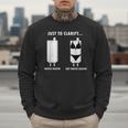 Plumber Hot Water Heater Plumbing Dad Joke Men Sweatshirt