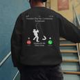 Sorry Missed Call Fisher Dad In Spanish Men's Sweatshirt Back Print