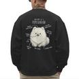Pomeranian Anatomy Cute Pet Pom Mom Dog Dad For Men Women Girls Kids Men's Sweatshirt Back Print