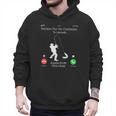 Sorry Missed Call Fisher Dad In Spanish Men Hoodie