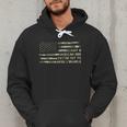Just a Regular Dad Trying Not To Raise Liberals Camouflage Men Hoodie