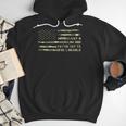 Just a Regular Dad Trying Not To Raise Liberals Camouflage Men Hoodie
